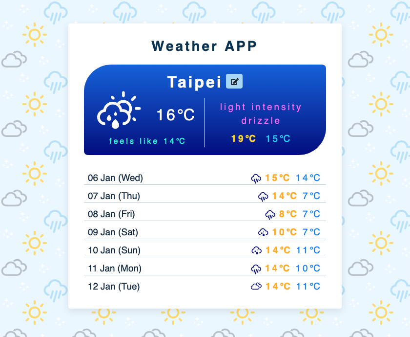 Weather Forecast App image